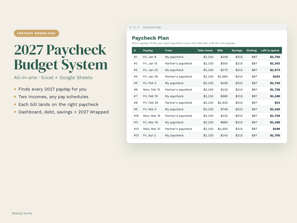 2027 Paycheck Budget System: Spreadsheet + 26 Printable Pages