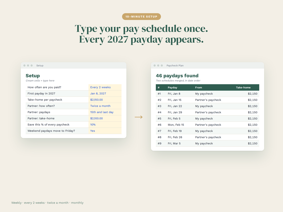 2027 Paycheck Budget System: Spreadsheet + 26 Printable Pages