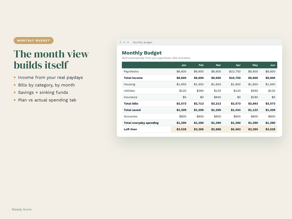 2027 Paycheck Budget System: Spreadsheet + 26 Printable Pages