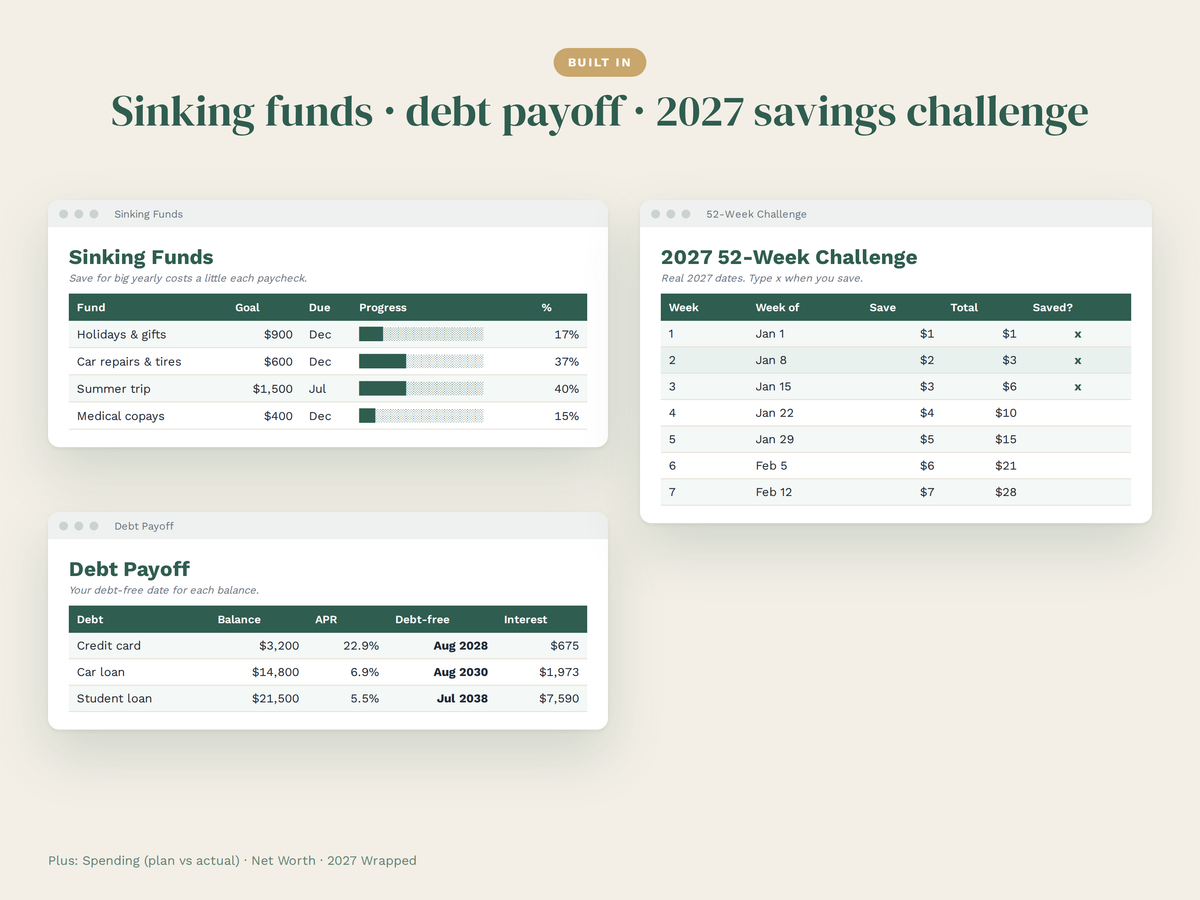 2027 Paycheck Budget System: Spreadsheet + 26 Printable Pages