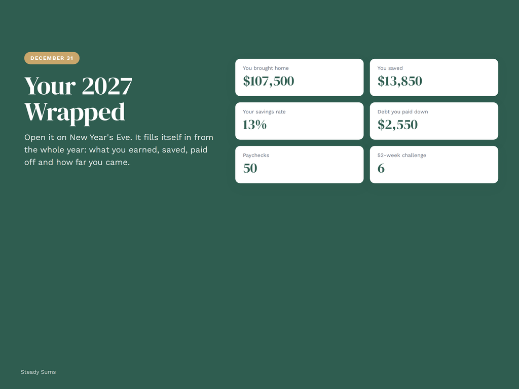 2027 Paycheck Budget System: Spreadsheet + 26 Printable Pages