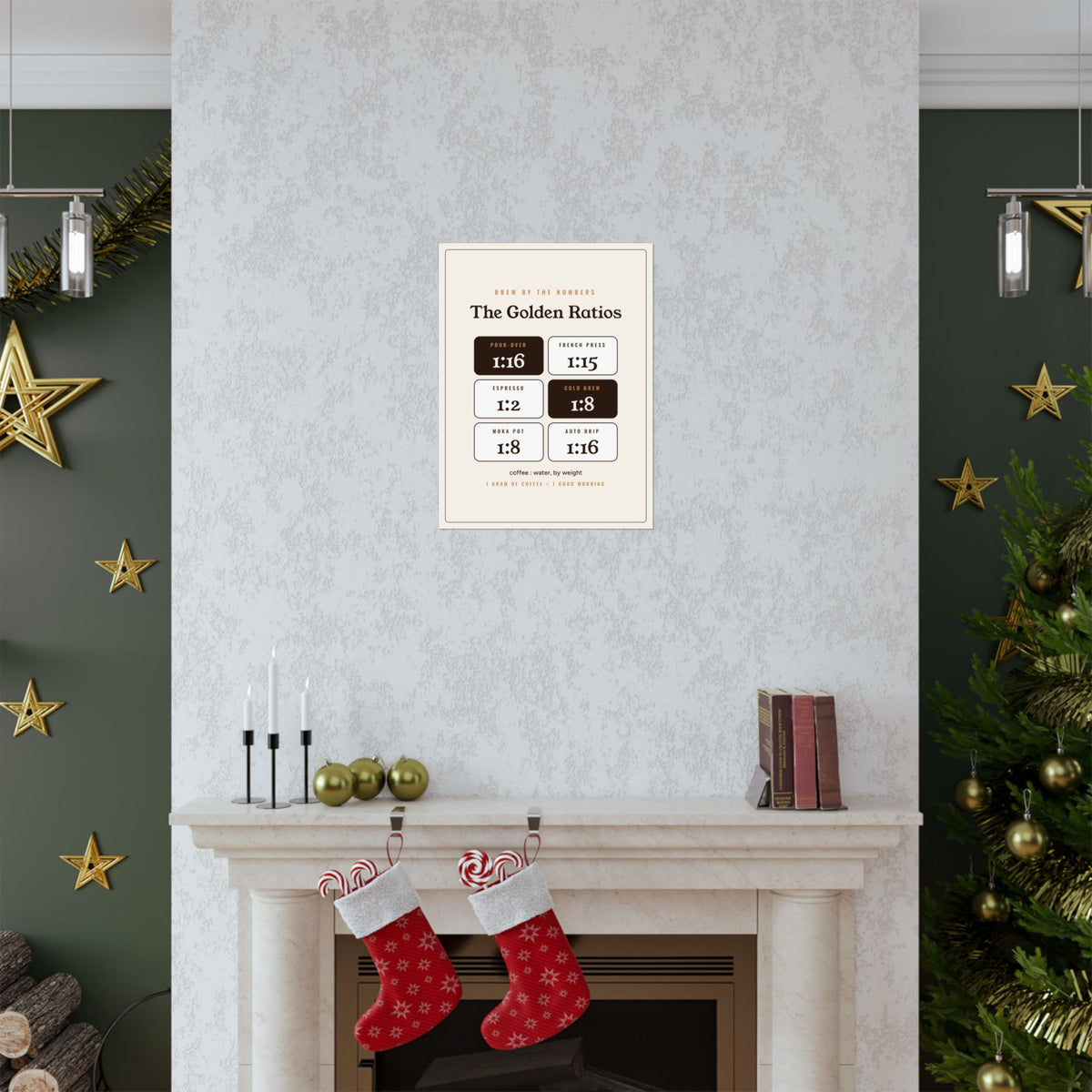 Coffee Nerd Gift, Coffee Brew Ratio Poster, Pour Over French Press Espresso Ratio Wall Art, Coffee Bar Decor Print