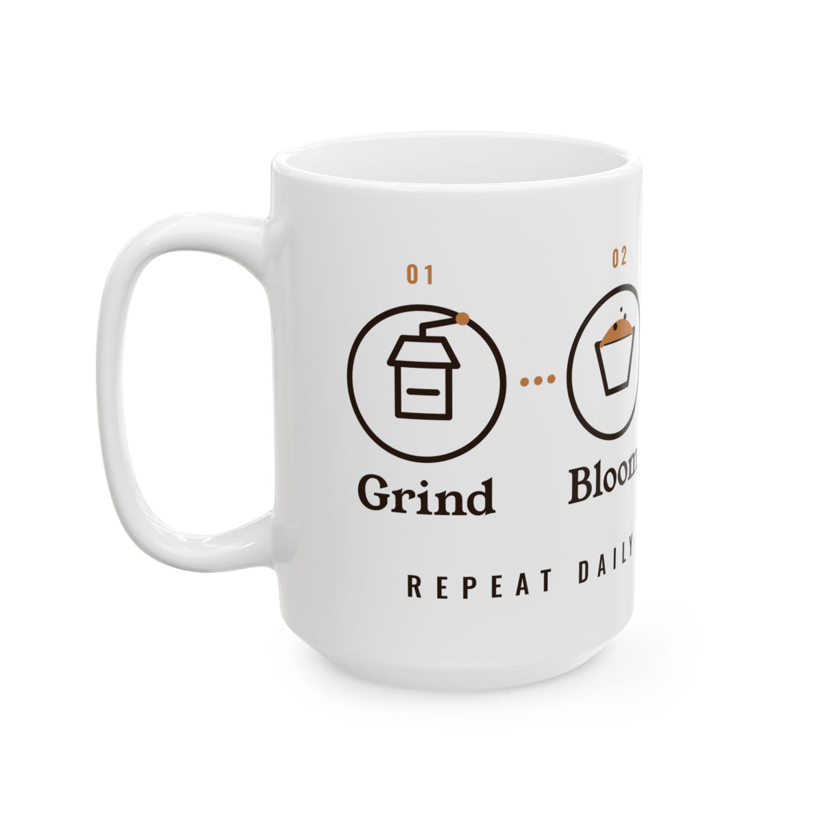 Pour Over Coffee Gift, Grind Bloom Pour Sip Mug, Coffee Brewing Steps 15oz Mug, Home Barista Gift, Coffee Lover Mug