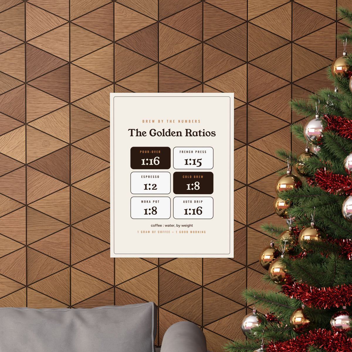 Coffee Nerd Gift, Coffee Brew Ratio Poster, Pour Over French Press Espresso Ratio Wall Art, Coffee Bar Decor Print