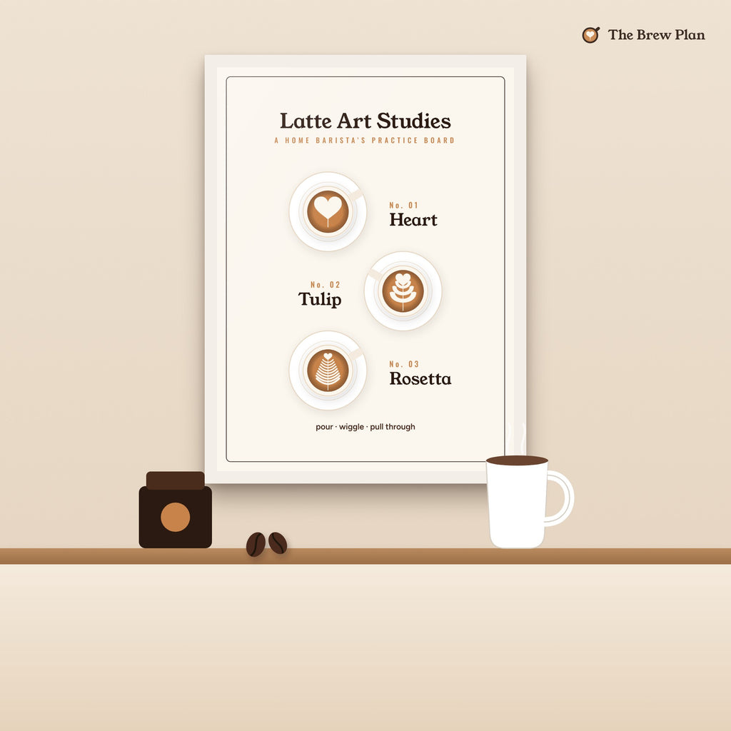 Home Barista Gift, Latte Art Poster, Heart Tulip Rosetta Coffee Wall Art, Minimalist Coffee Bar Decor, Kitchen Print