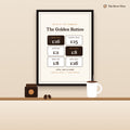 Coffee Nerd Gift, Coffee Brew Ratio Poster, Pour Over French Press Espresso Ratio Wall Art, Coffee Bar Decor Print