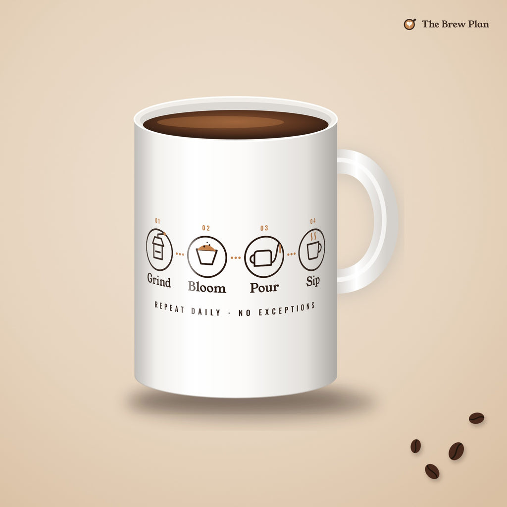 Pour Over Coffee Gift, Grind Bloom Pour Sip Mug, Coffee Brewing Steps 15oz Mug, Home Barista Gift, Coffee Lover Mug