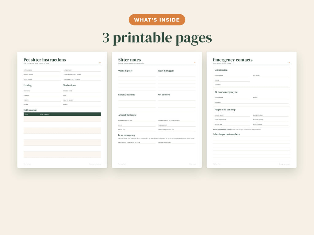 Pet Sitter Instructions Printable: Care Sheet for Dogs & Cats