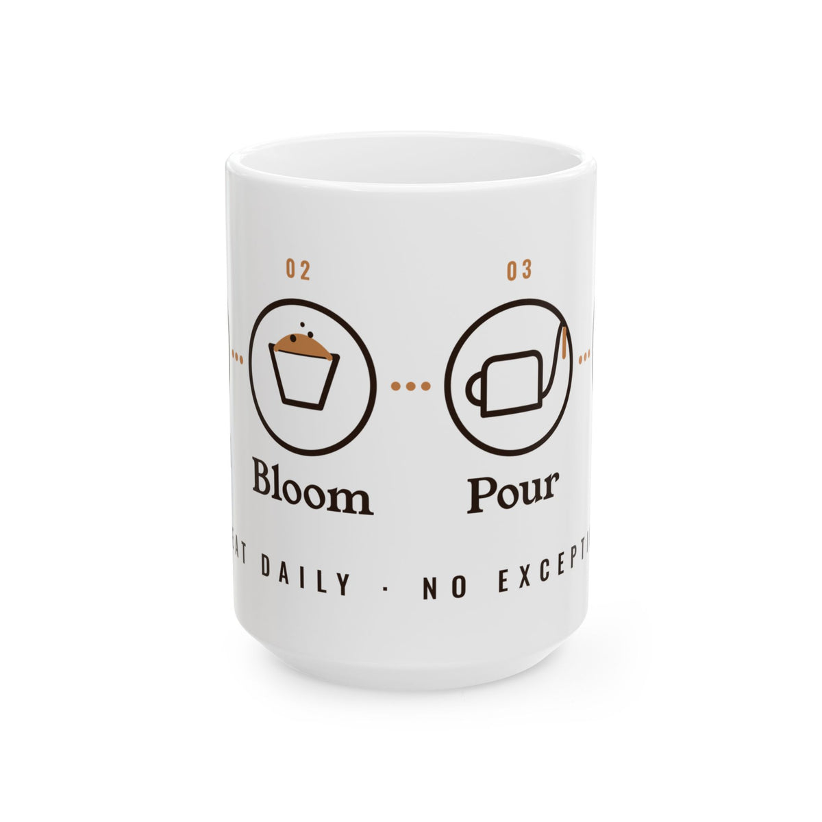 Pour Over Coffee Gift, Grind Bloom Pour Sip Mug, Coffee Brewing Steps 15oz Mug, Home Barista Gift, Coffee Lover Mug