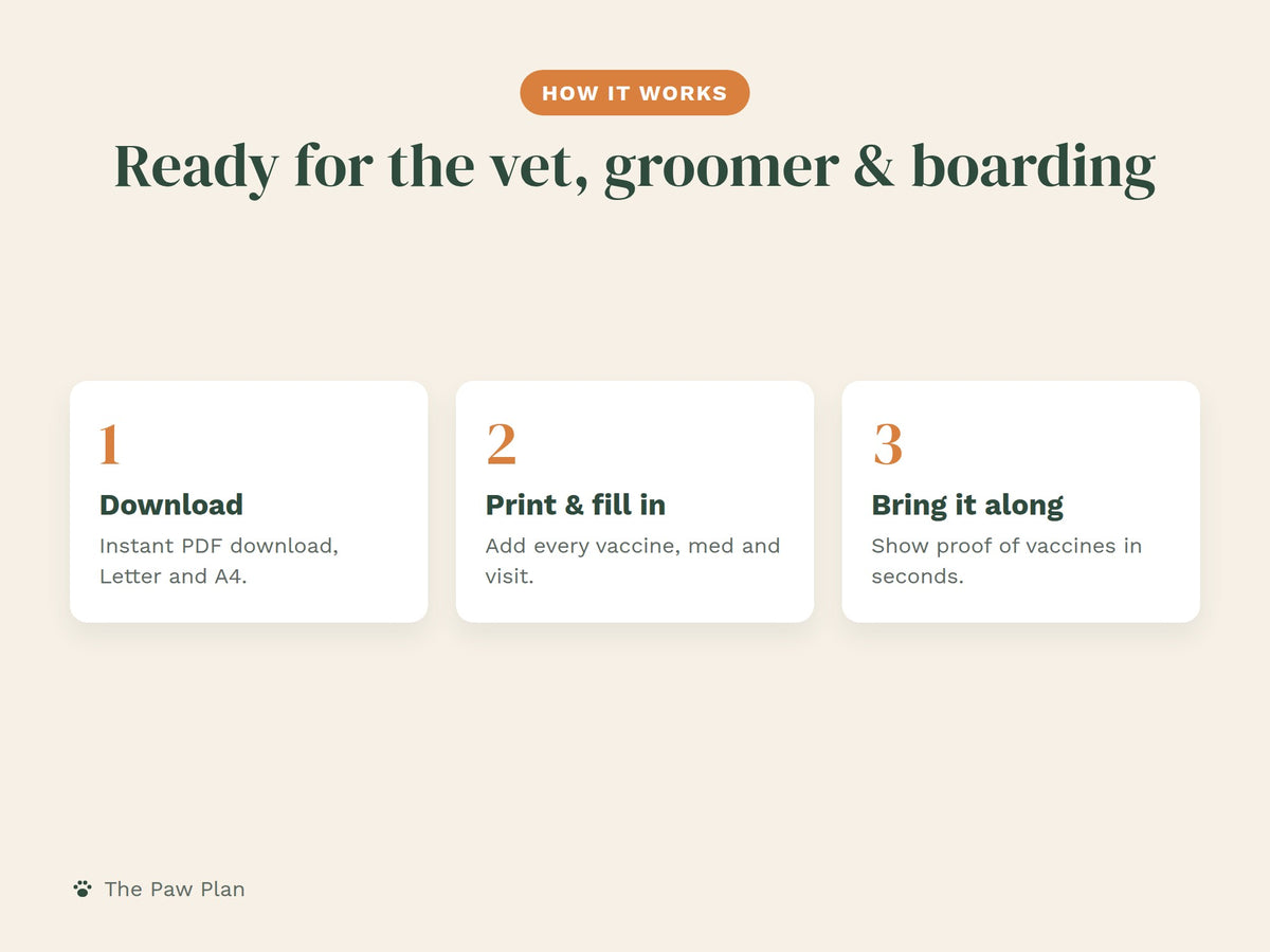 Pet Health Record Printable: Vaccines, Vet Visits & Medications