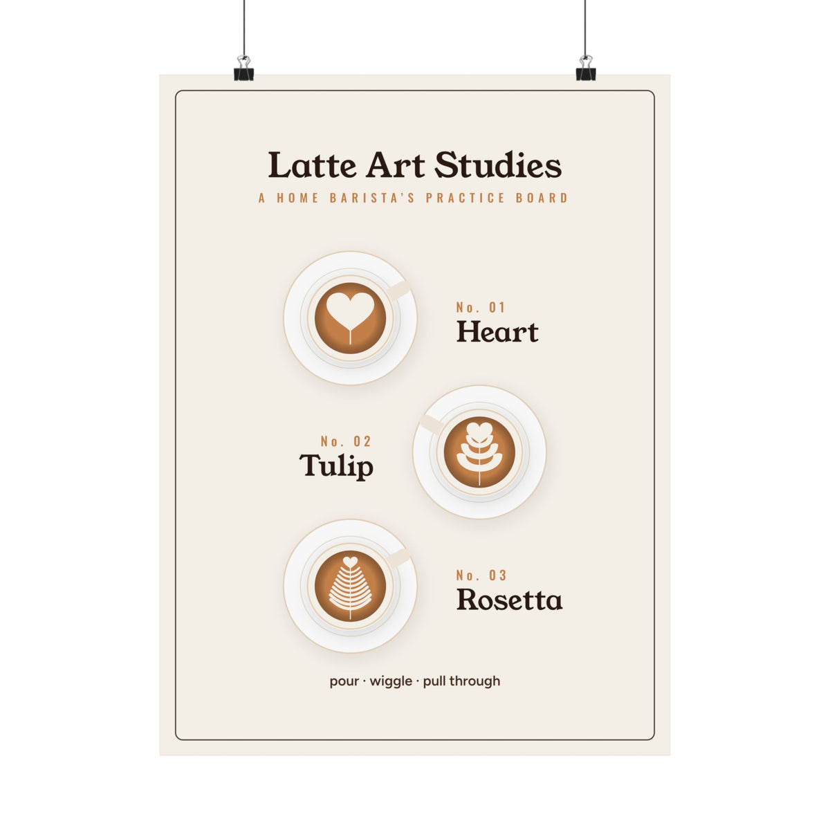 Home Barista Gift, Latte Art Poster, Heart Tulip Rosetta Coffee Wall Art, Minimalist Coffee Bar Decor, Kitchen Print