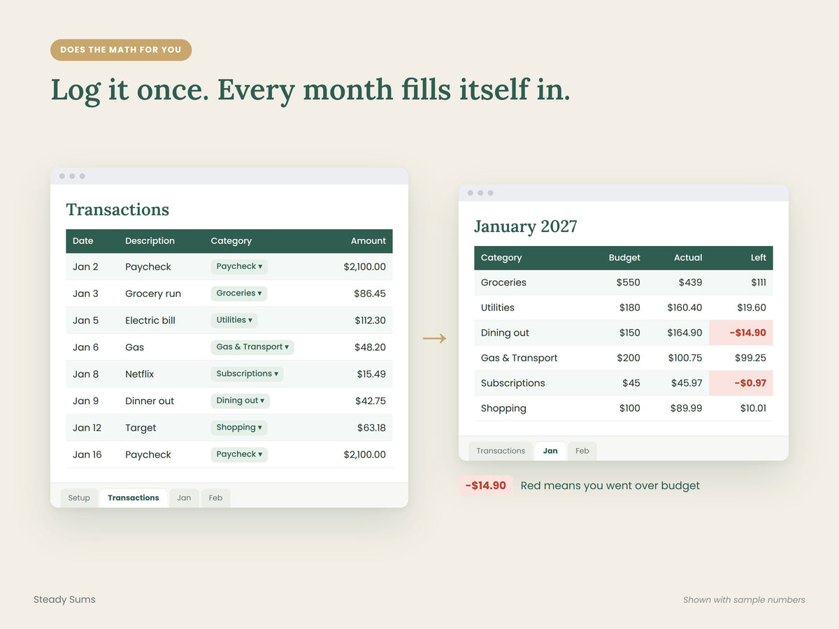2027 Monthly Budget Spreadsheet for Excel & Google Sheets