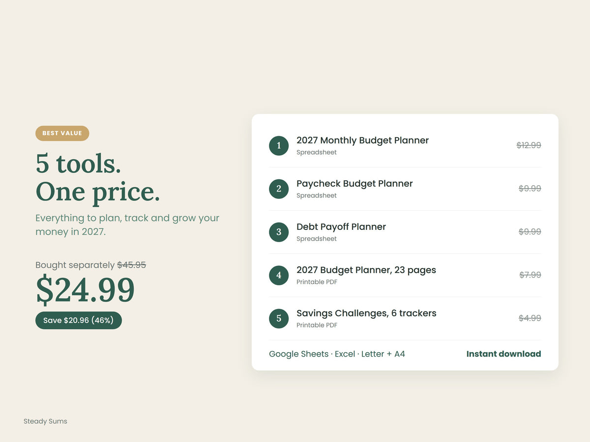 The Complete 2027 Budget Bundle: Spreadsheets + Printables