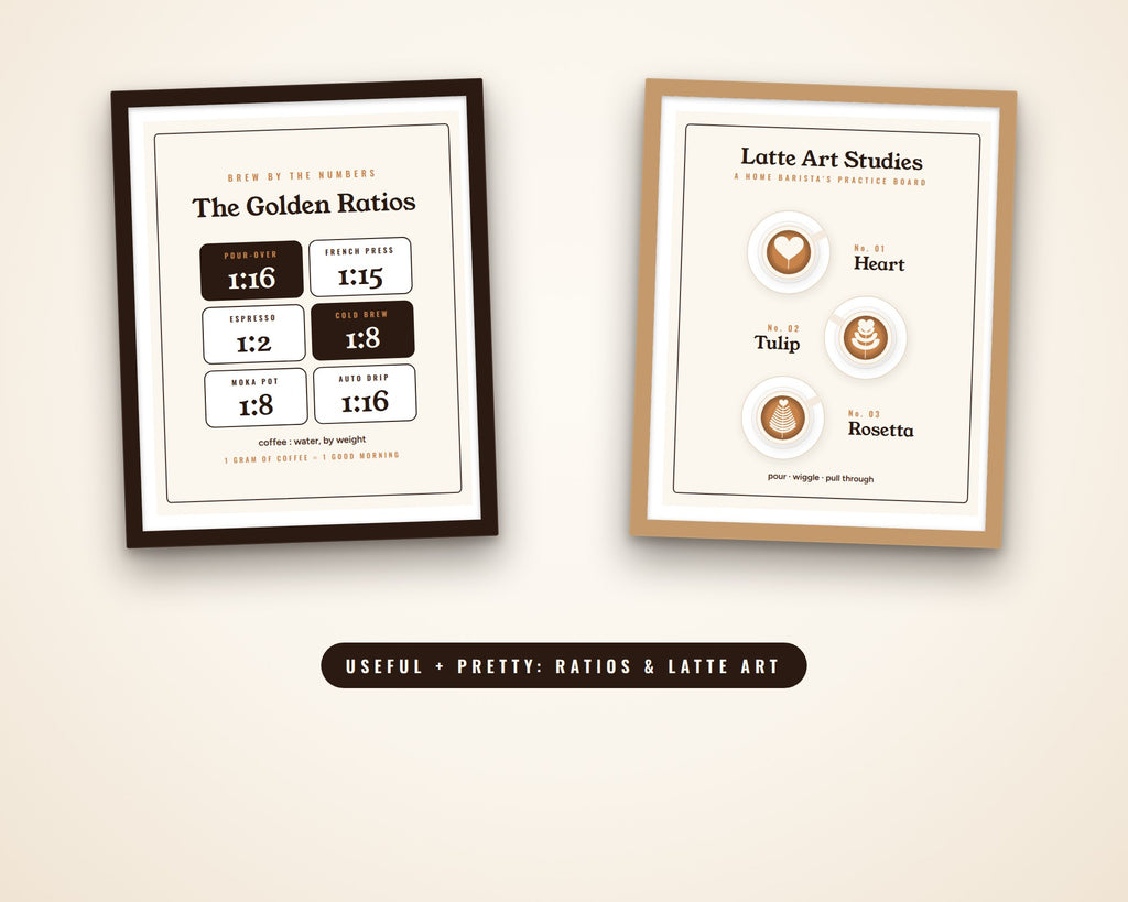 Coffee Bar Signs Printable: Set of 6 Home Café Prints