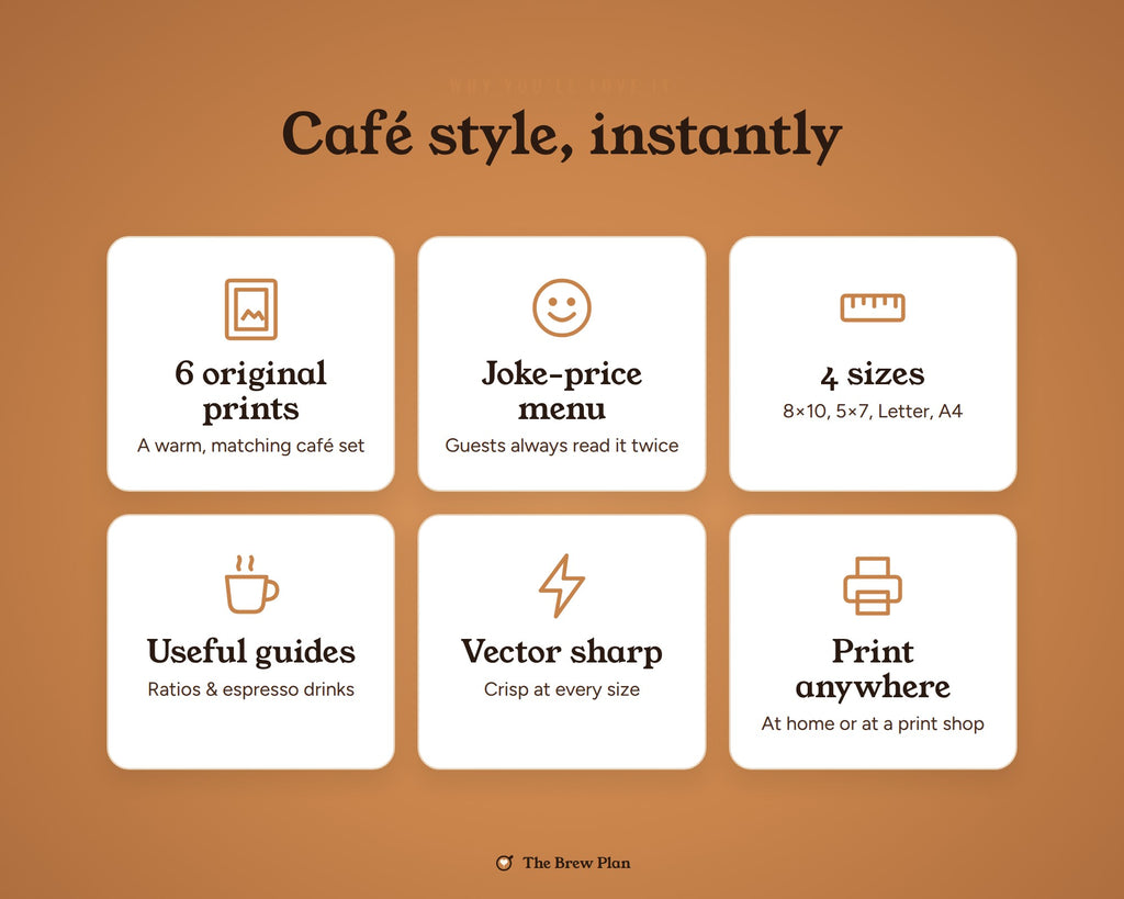 Coffee Bar Signs Printable: Set of 6 Home Café Prints