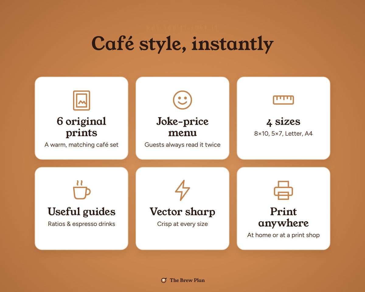 Coffee Bar Signs Printable: Set of 6 Home Café Prints
