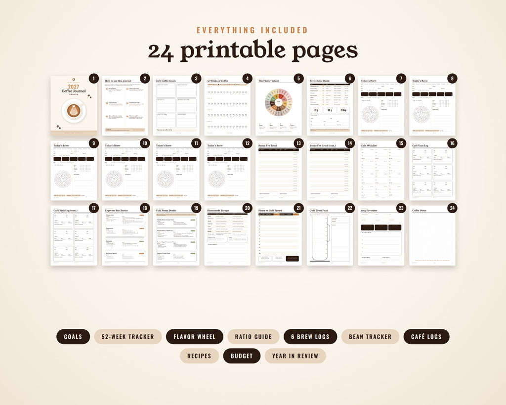 2027 Coffee Journal Printable: Brew Log, Tasting Notes & Bean Tracker