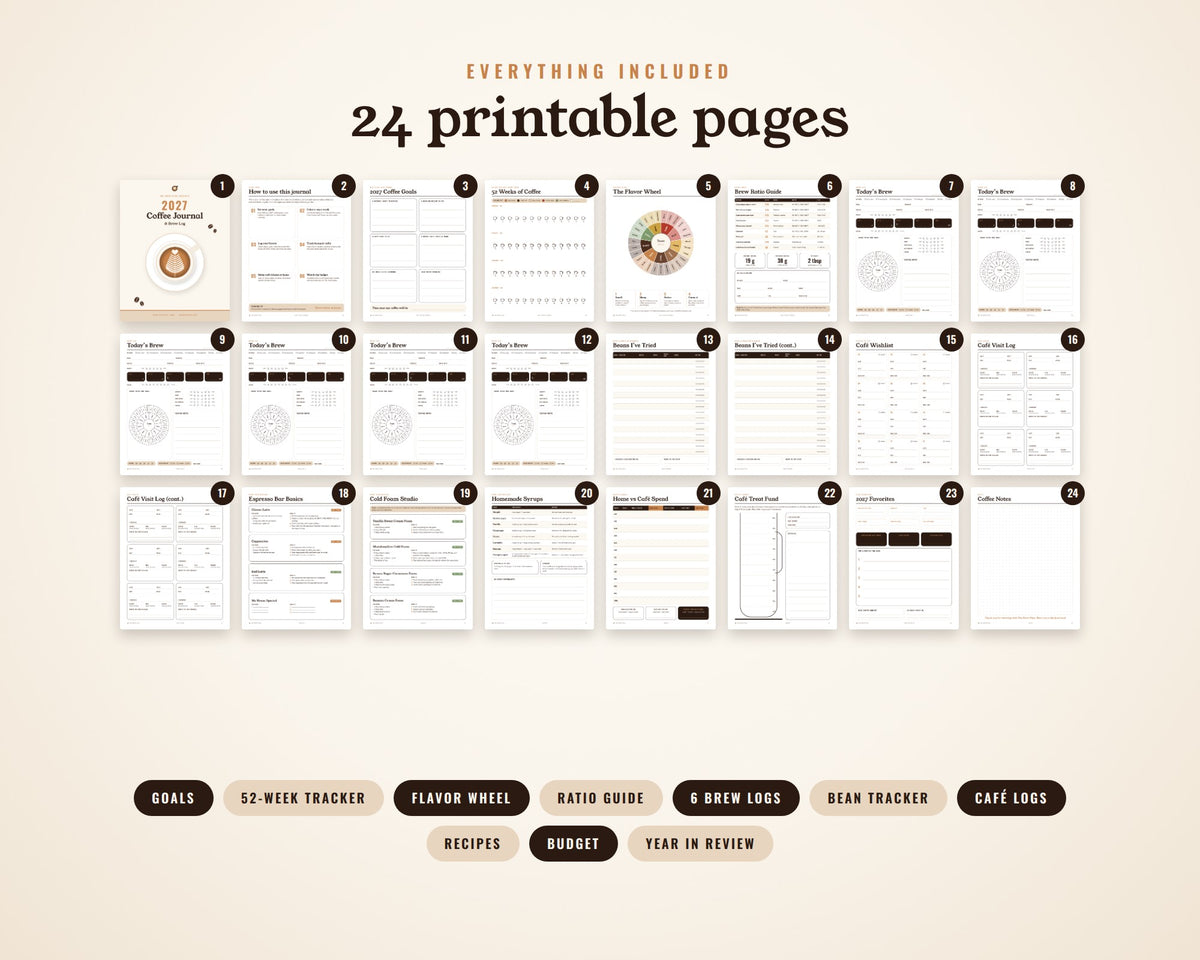2027 Coffee Journal Printable: Brew Log, Tasting Notes & Bean Tracker