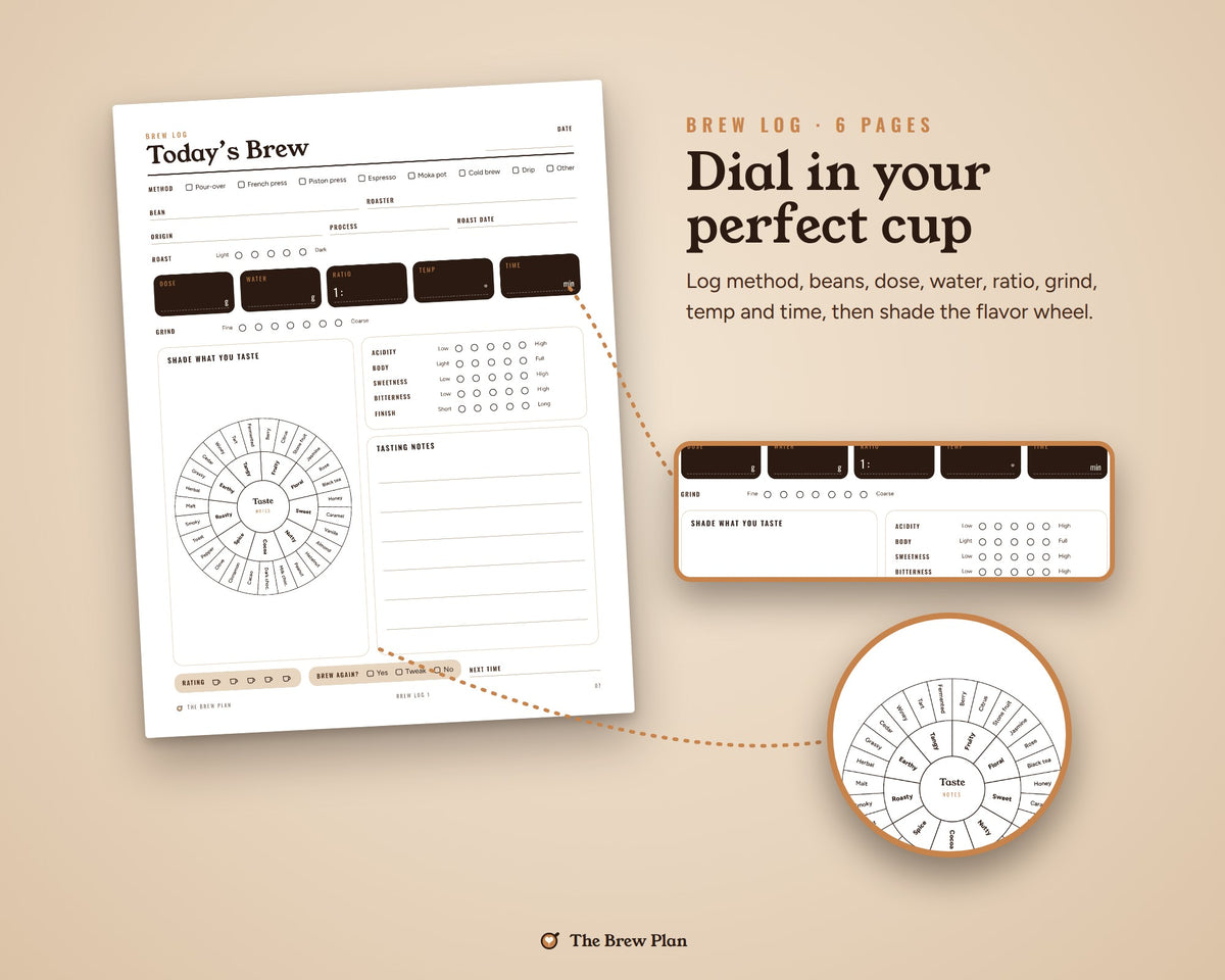 2027 Coffee Journal Printable: Brew Log, Tasting Notes & Bean Tracker