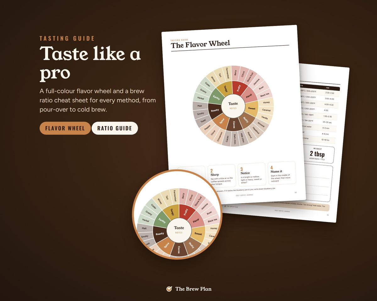 2027 Coffee Journal Printable: Brew Log, Tasting Notes & Bean Tracker