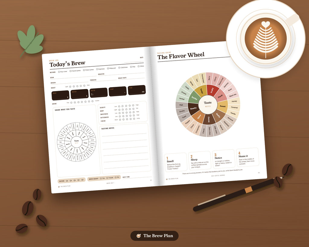2027 Coffee Journal Printable: Brew Log, Tasting Notes & Bean Tracker