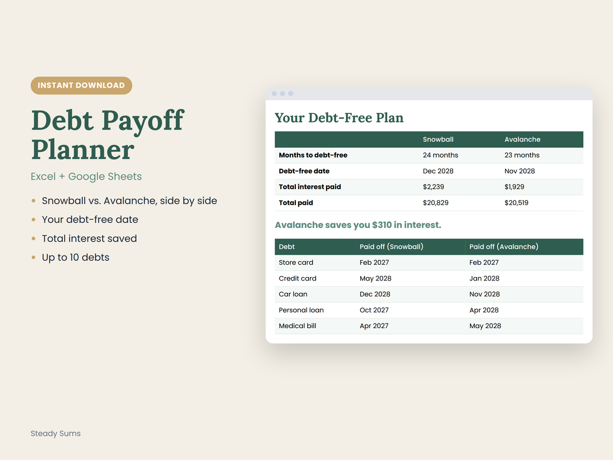 The Complete 2027 Budget Bundle: Spreadsheets + Printables