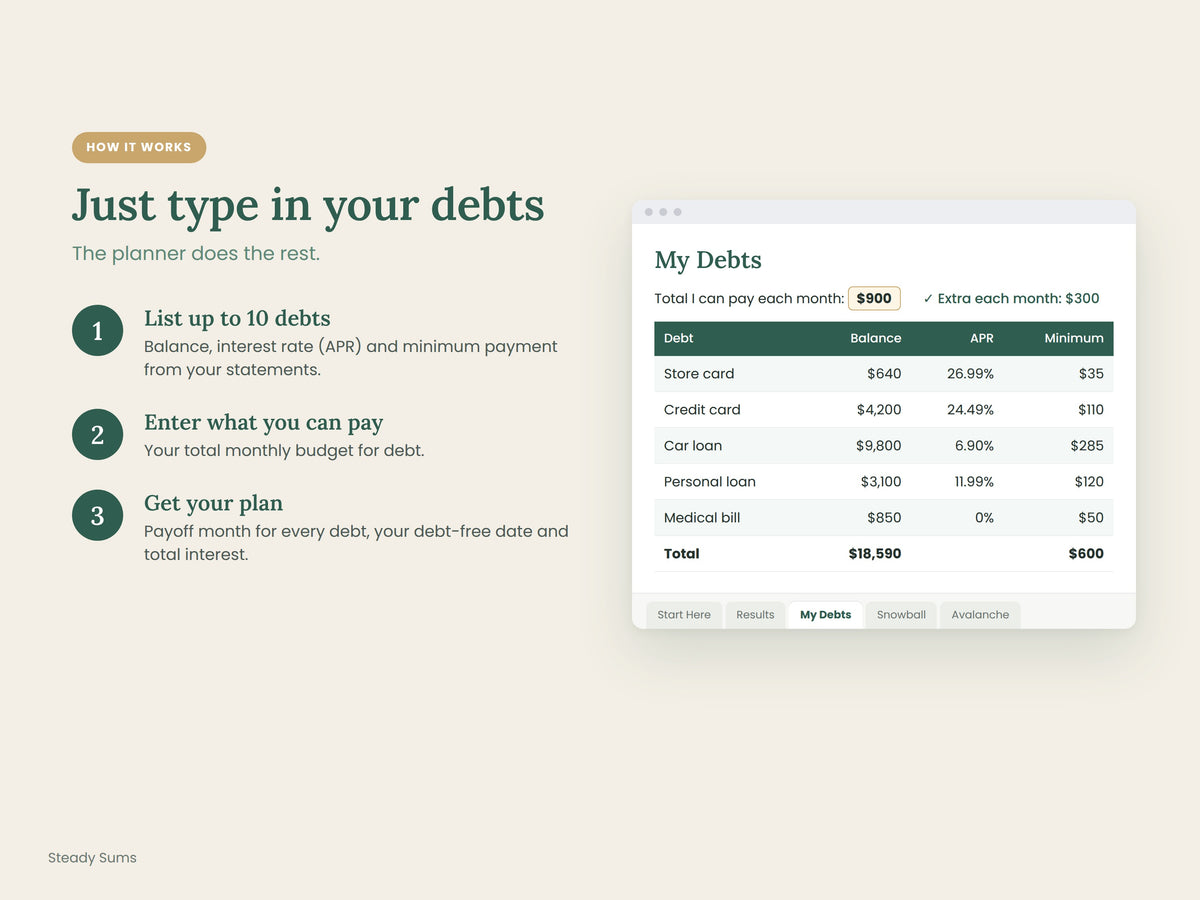 Debt Payoff Planner Spreadsheet: Snowball & Avalanche Calculator