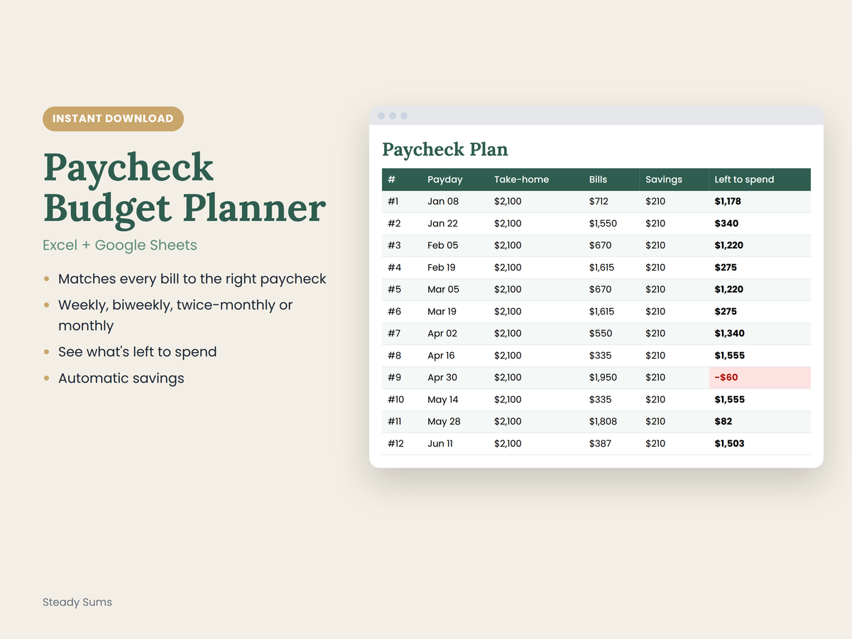 The Complete 2027 Budget Bundle: Spreadsheets + Printables
