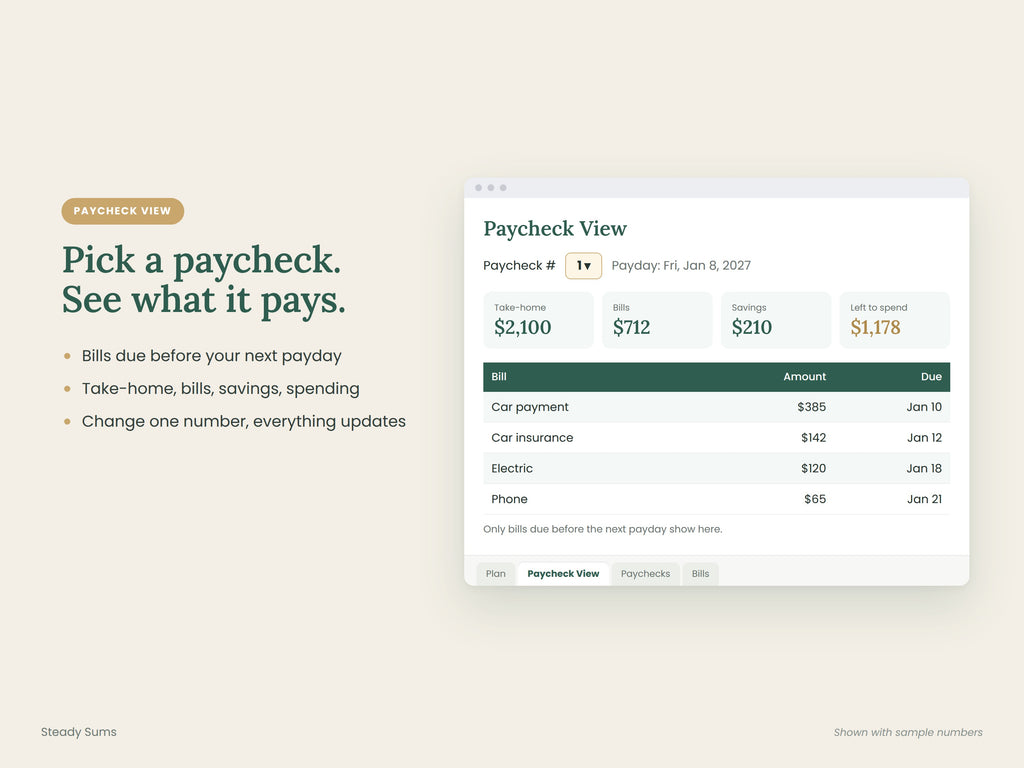 Paycheck Budget Planner Spreadsheet: Budget by Paycheck