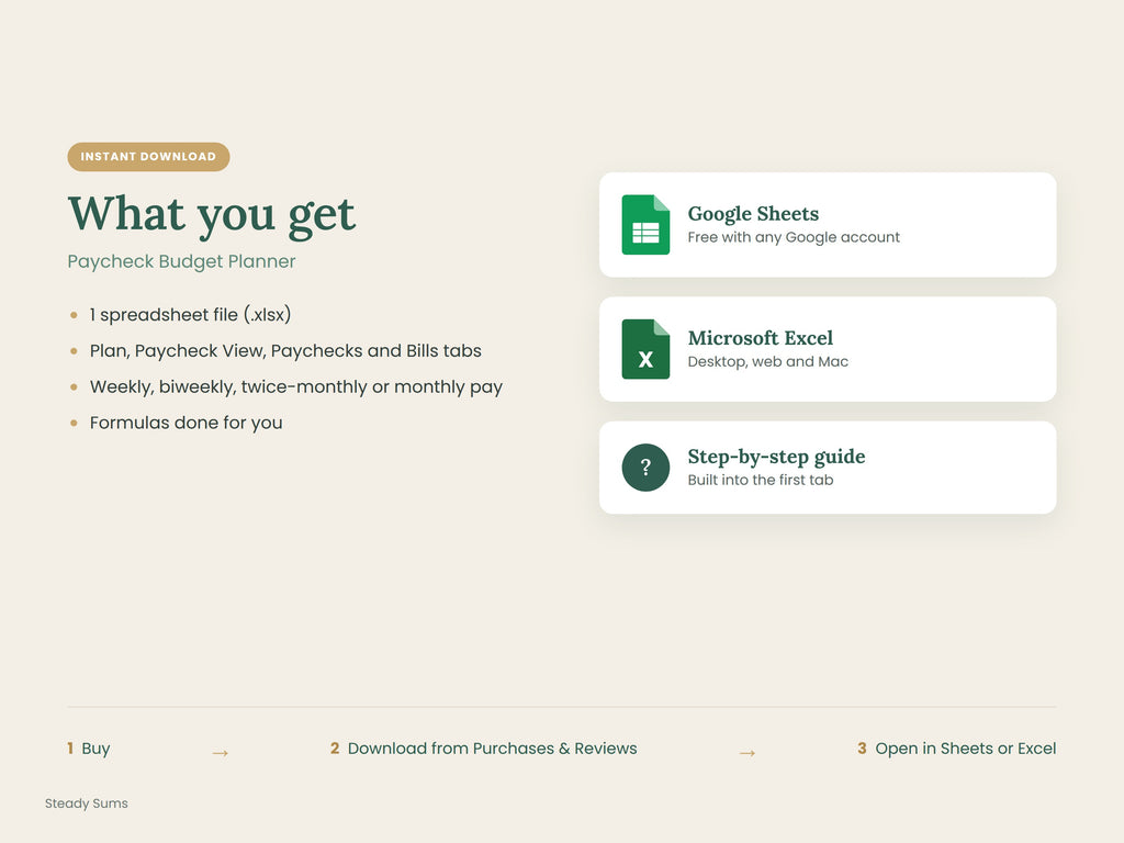 Paycheck Budget Planner Spreadsheet: Budget by Paycheck