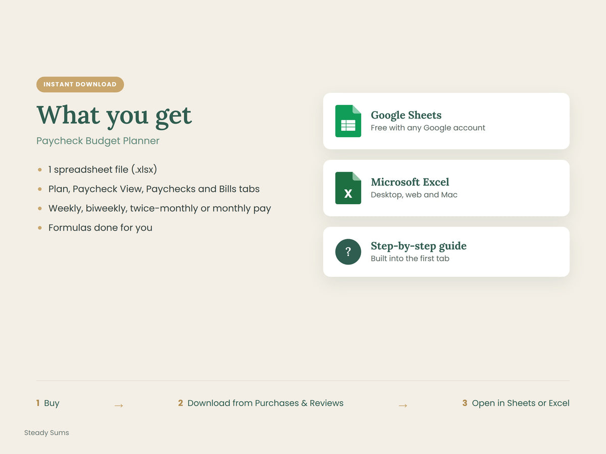 Paycheck Budget Planner Spreadsheet: Budget by Paycheck