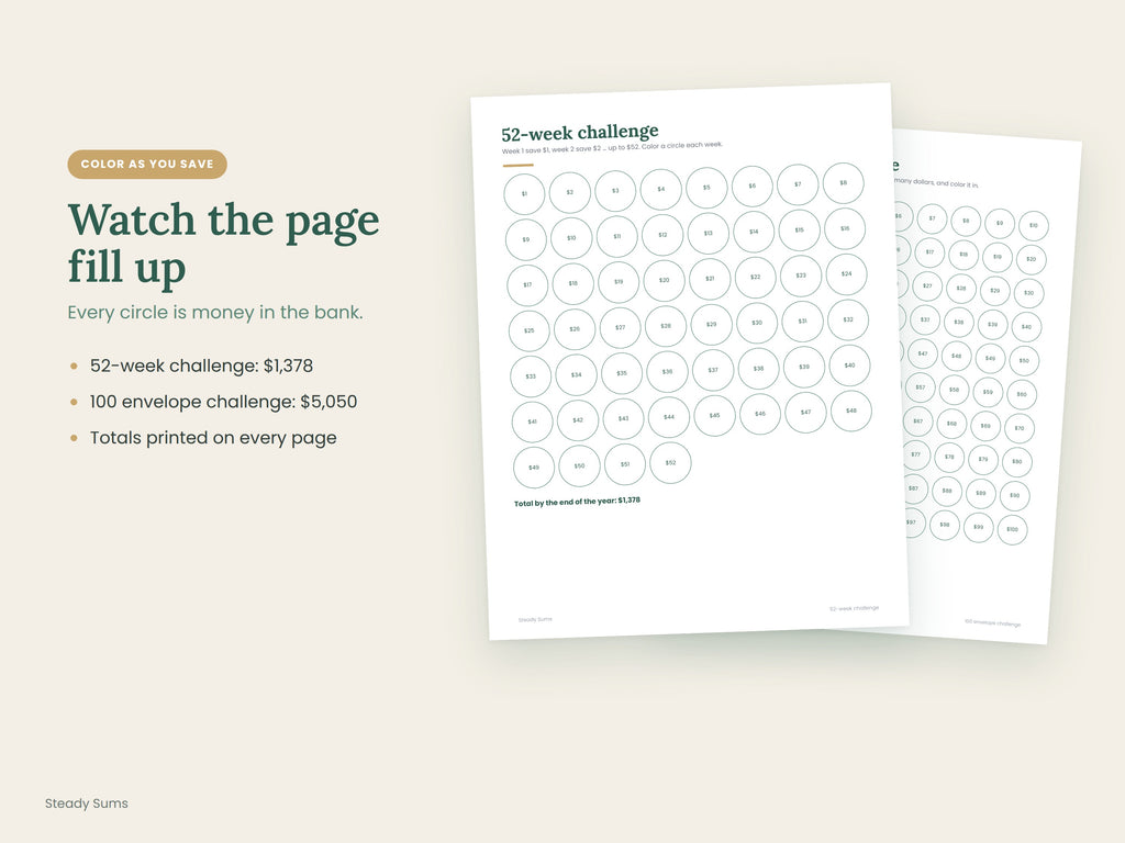 Savings Challenge Printables: 52-Week, 100 Envelope & No-Spend