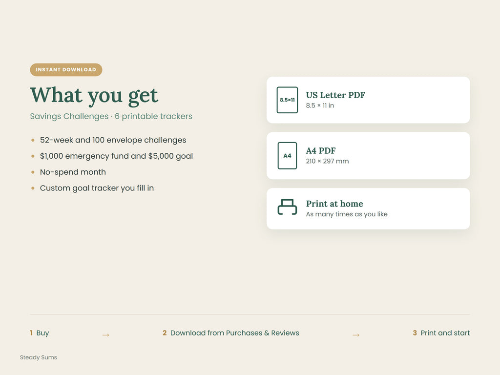 Savings Challenge Printables: 52-Week, 100 Envelope & No-Spend